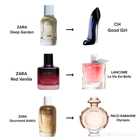 zara dubai perfume dupe|zara aftershave smells like.